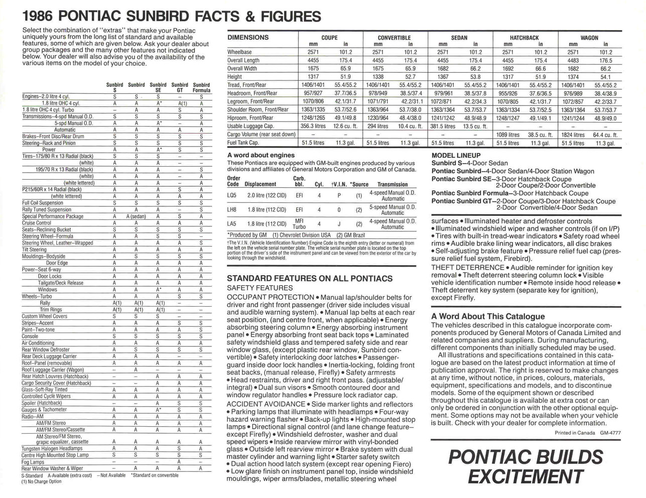 1986_Pontiac_Sunbird_Cdn-07