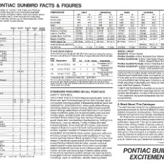 1986_Pontiac_Sunbird_Cdn-07