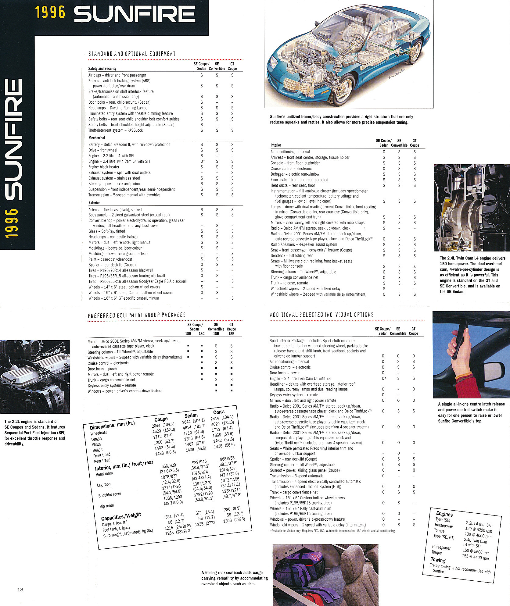1996_Pontiac_Full_Line_Cdn-12-13