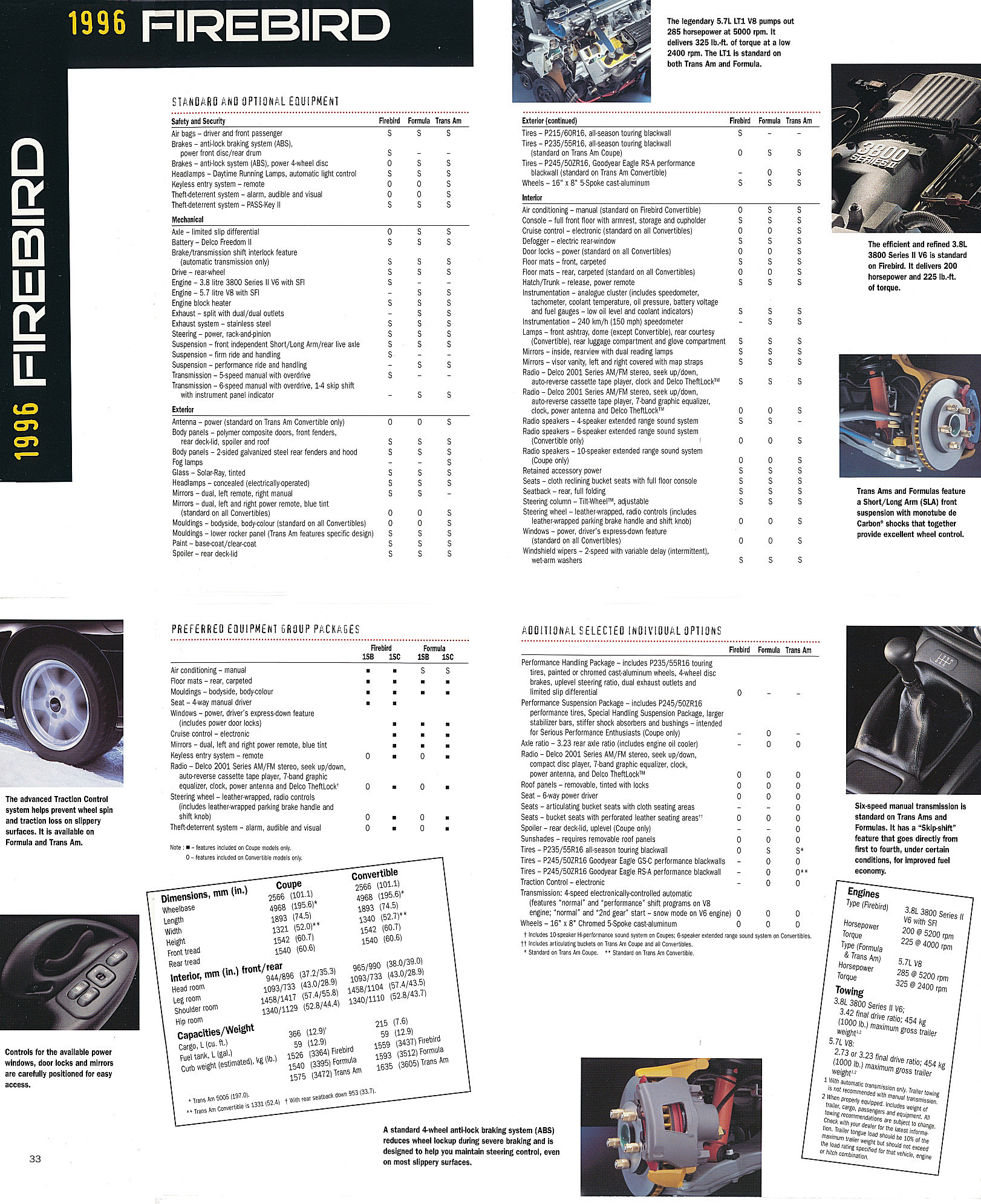 1996_Pontiac_Full_Line_Cdn-32-33