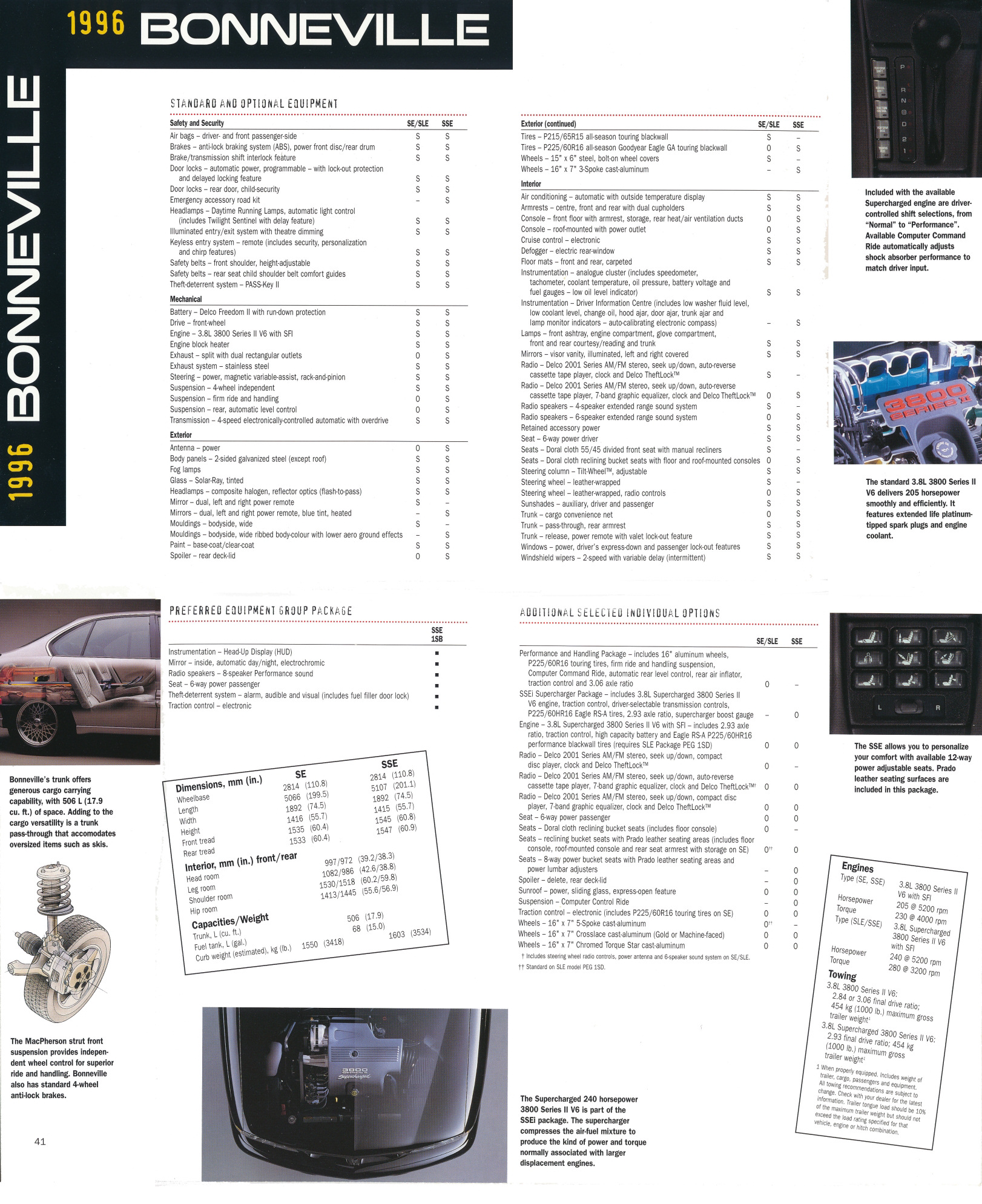 1996_Pontiac_Full_Line_Cdn-40-41