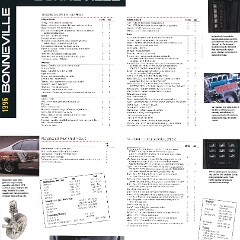 1996_Pontiac_Full_Line_Cdn-40-41
