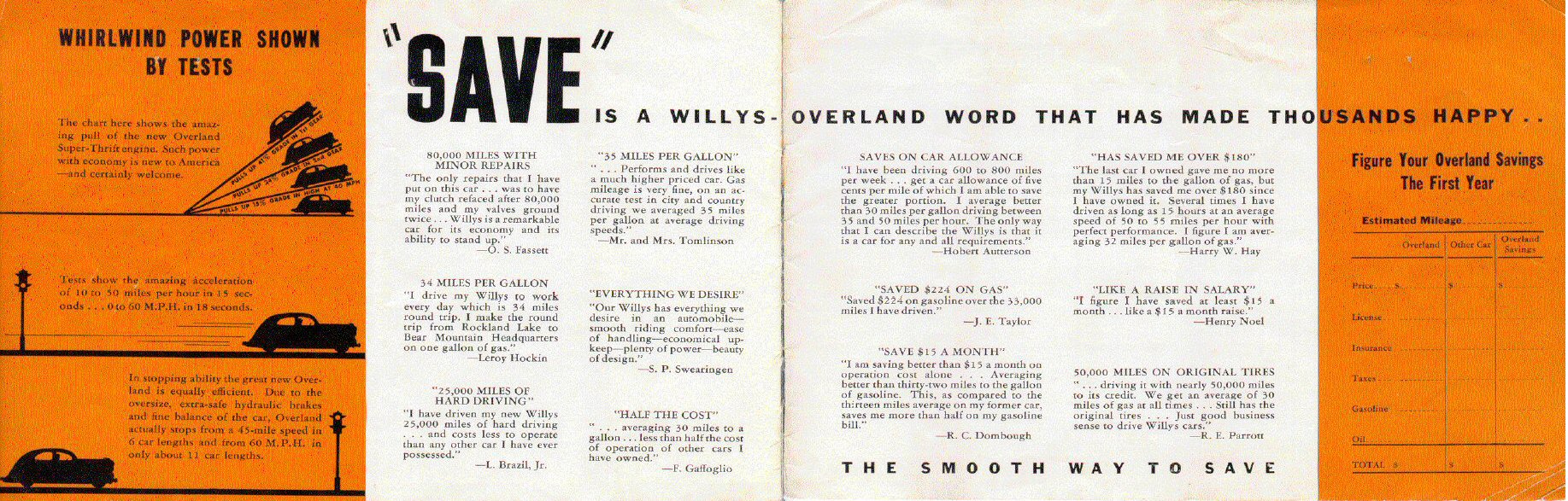 1939_Overland__Cdn_-07