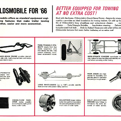1966_OLDSMOBILE_Trailering_Guide_Page_03