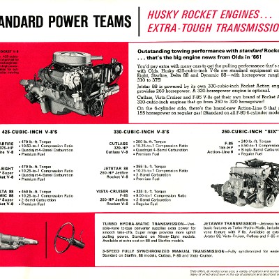 1966_OLDSMOBILE_Trailering_Guide_Page_04