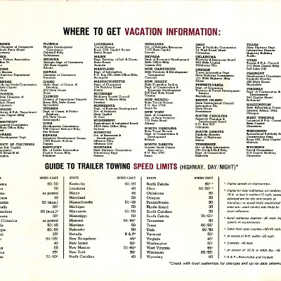 1966_OLDSMOBILE_Trailering_Guide_Page_11