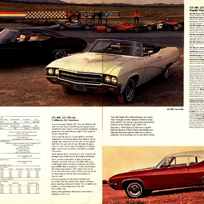 1969 Buick Full Line Brochure Canada 22-23