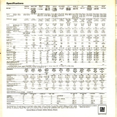 1970 Oldsmobile Full Line Brochure Canada 36