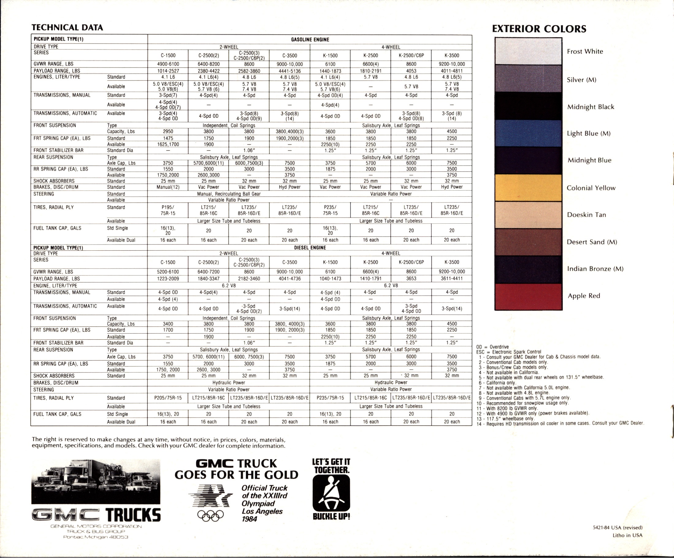 1984 GMC Pickups Brochure 12