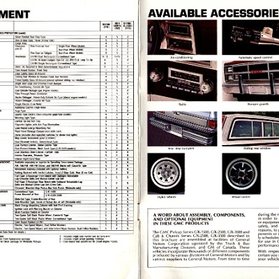 1984 GMC Pickups Brochure 10-11