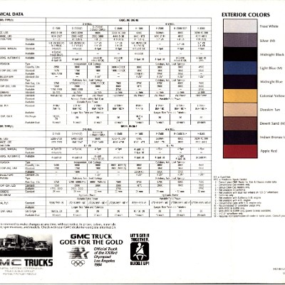 1984 GMC Pickups Brochure 12
