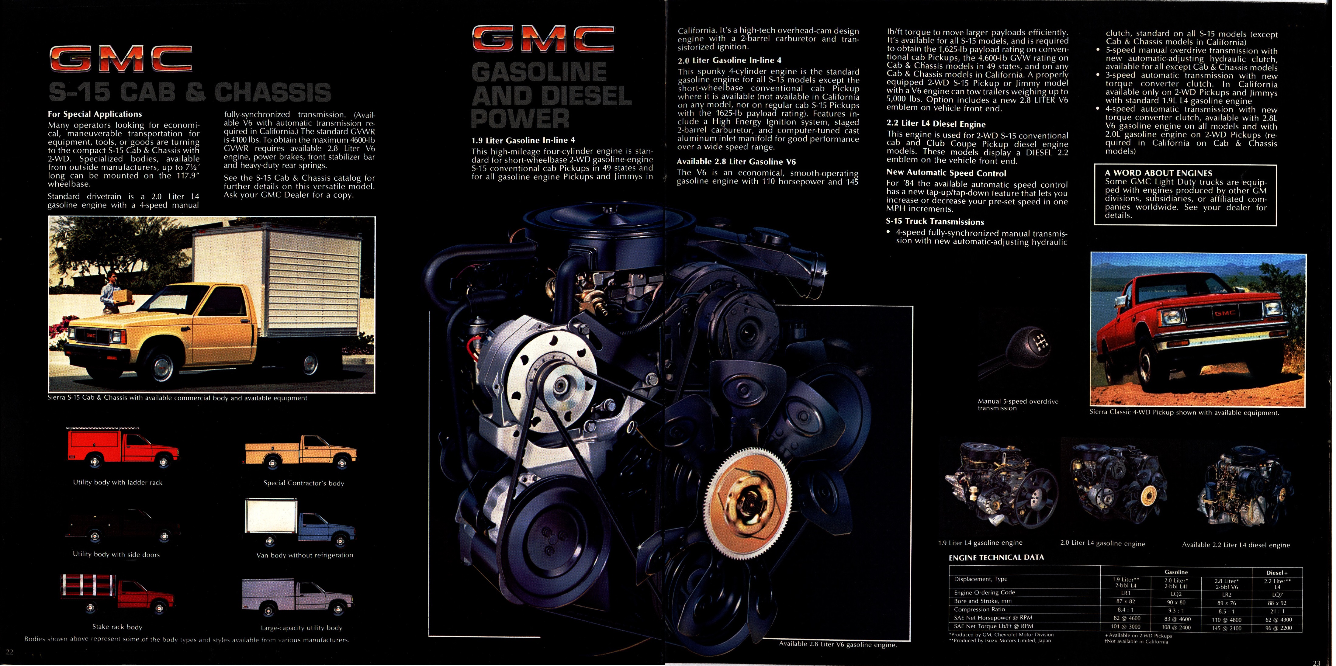 1984 GMC S-15 Pickups Brochure 22-23