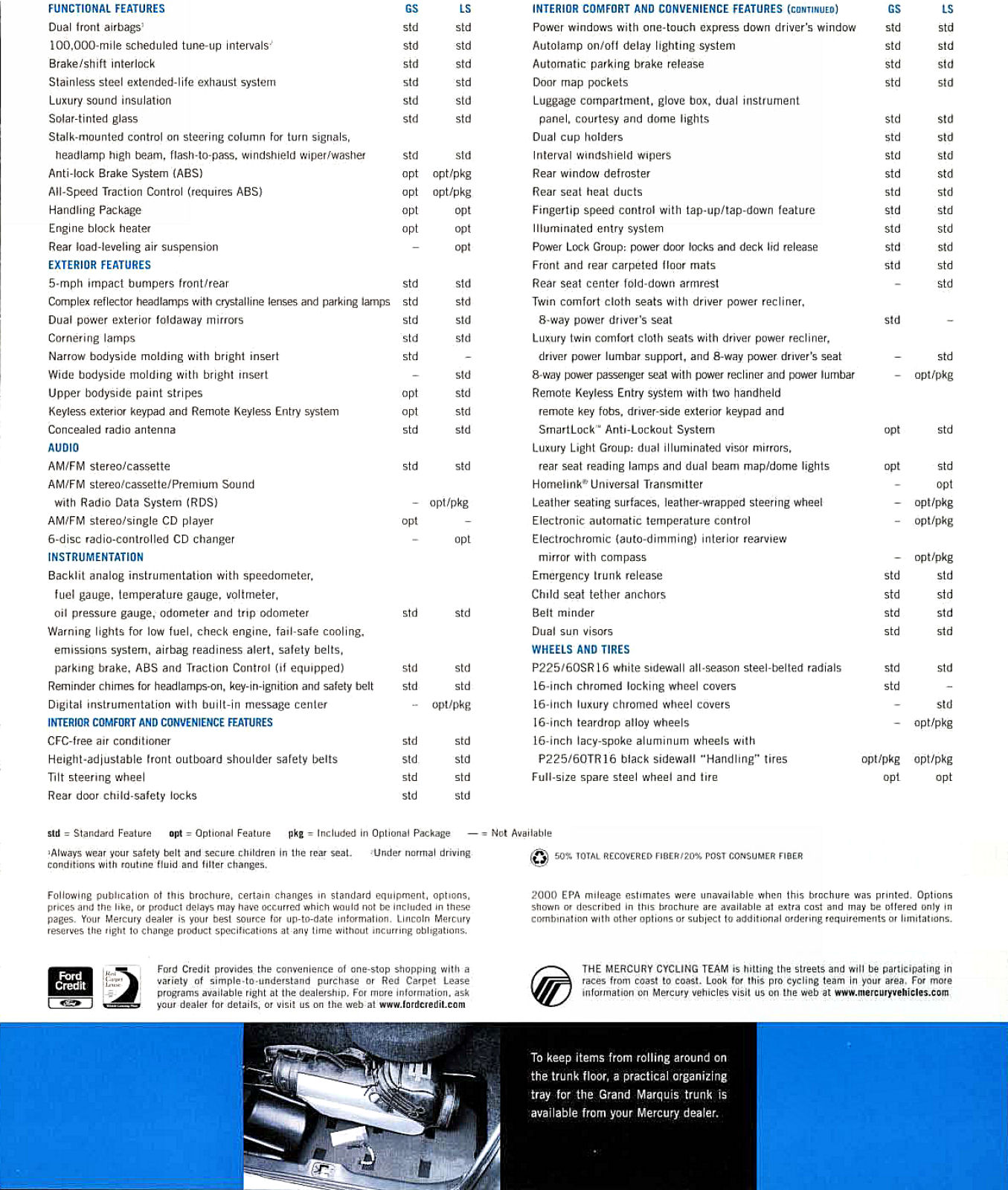 2000 Mercury Grand Marquis-15