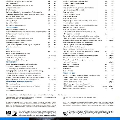 2000 Mercury Grand Marquis-15