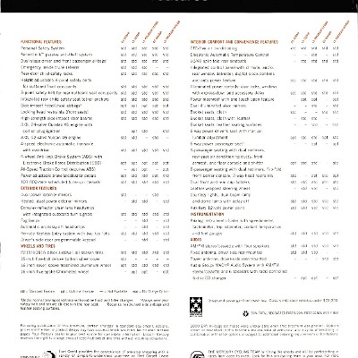 2000 Mercury Sable (Rev)-15