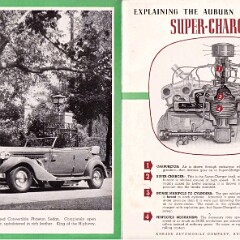1936 Auburn Super-Charged_Page_4