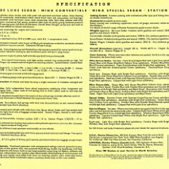 1958 Hillman Minx Foldout_2