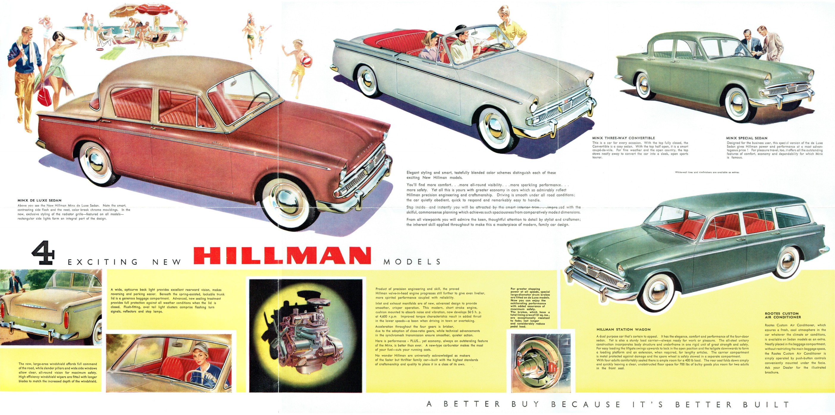 1960 Hillman Minx Foldout-_6