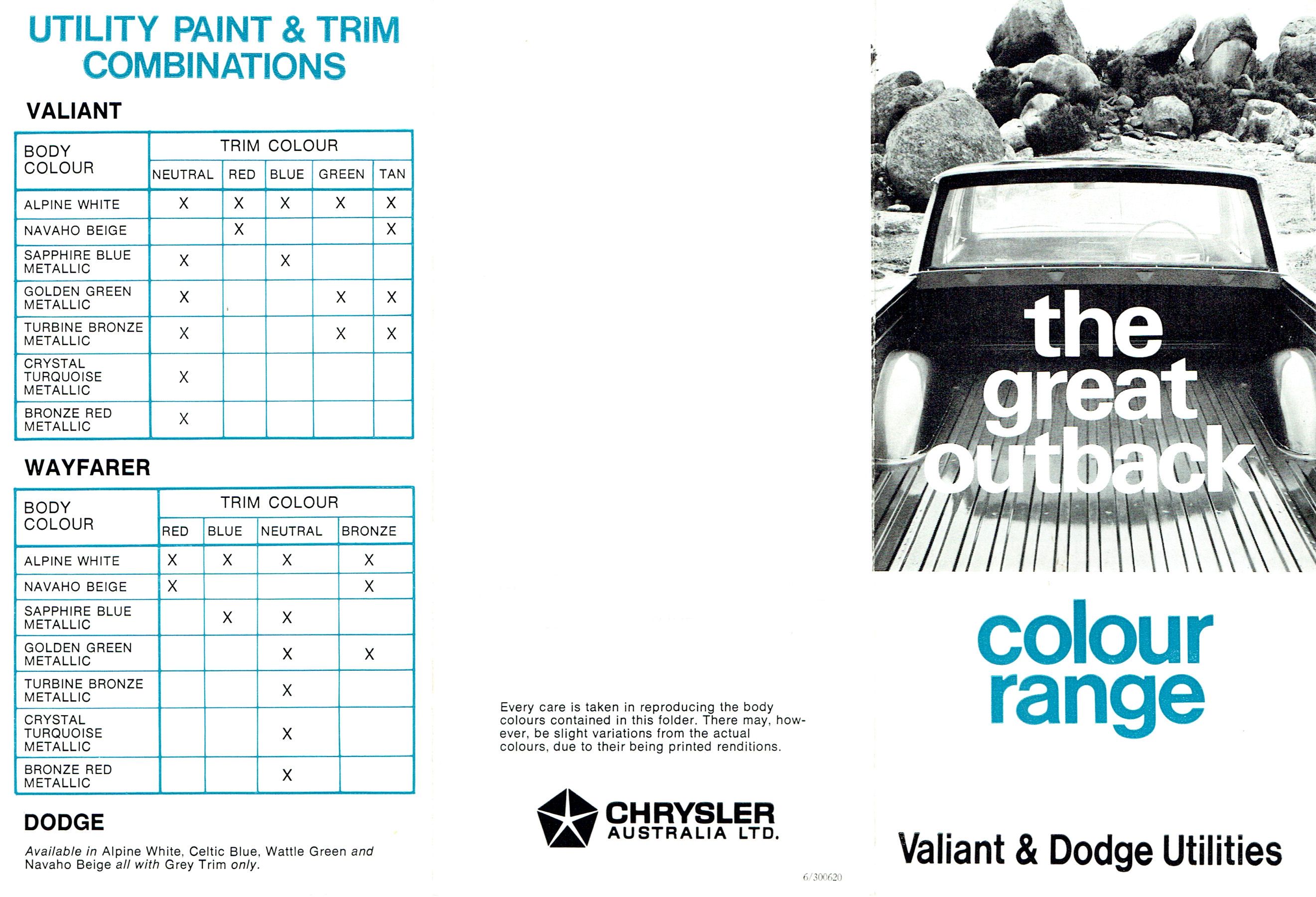 1969 Valiant VF Ute Colour Range (Aus).pdf-2025-6-13 14.25.8_Page_4