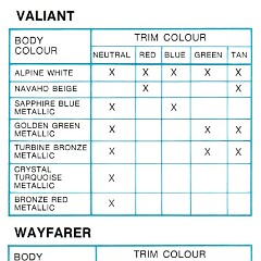 1969 Valiant VF Ute Colour Range (Aus).pdf-2025-6-13 14.25.8_Page_2