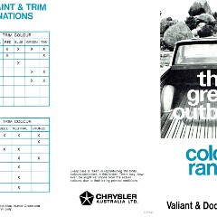 1969 Valiant VF Ute Colour Range (Aus).pdf-2025-6-13 14.25.8_Page_4