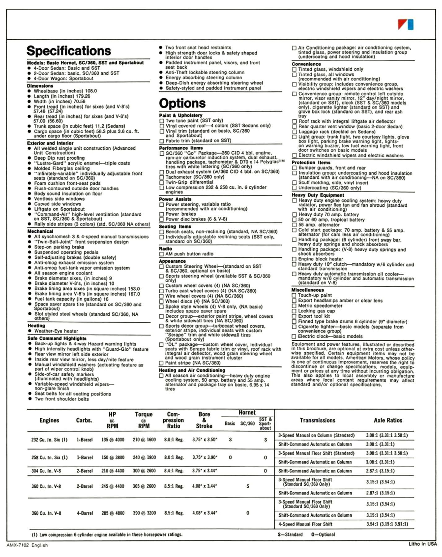 1971 AMC Hornet_Page_4