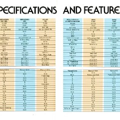 1976 Cadillac Seville Comparison_Page_12
