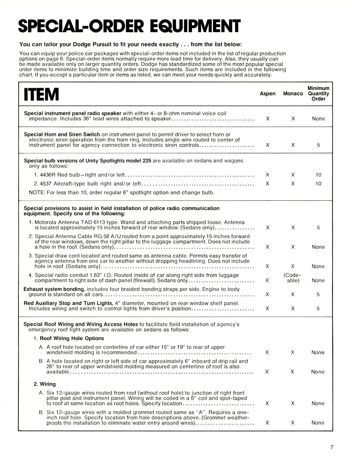 1978 Dodge Law Enforcement Vehicles_Page_05