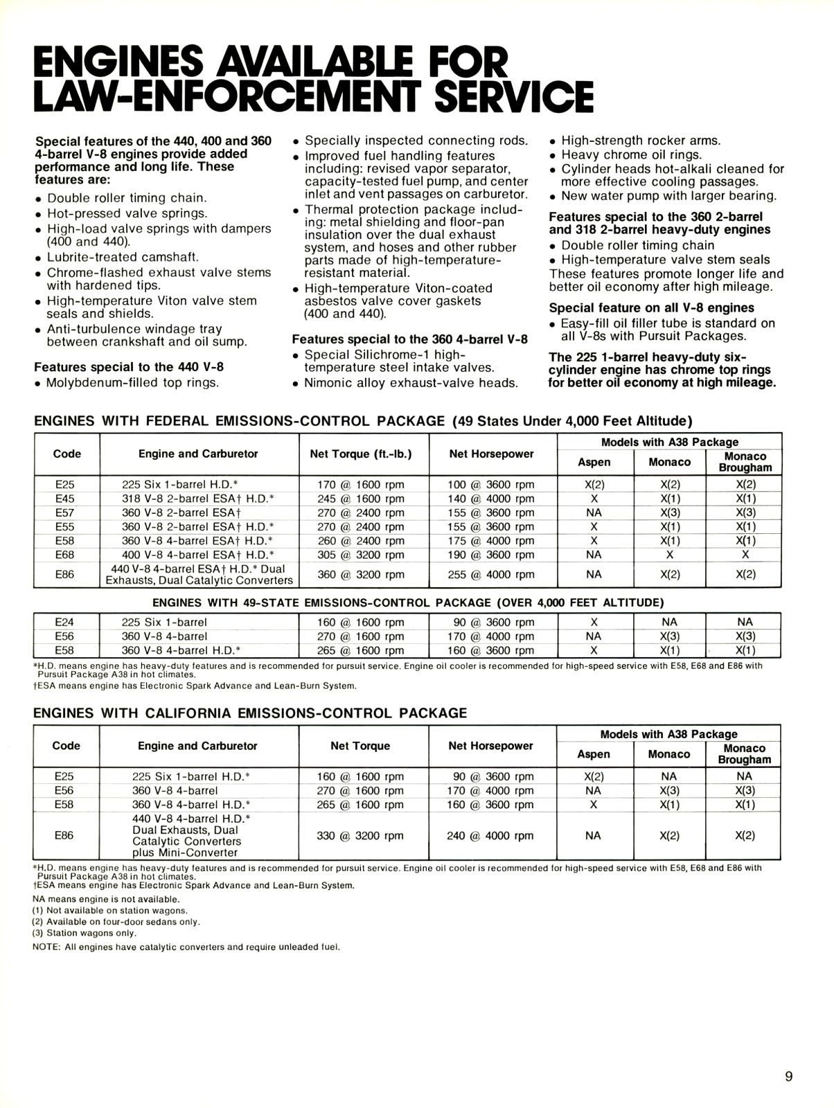1978 Dodge Law Enforcement Vehicles_Page_07