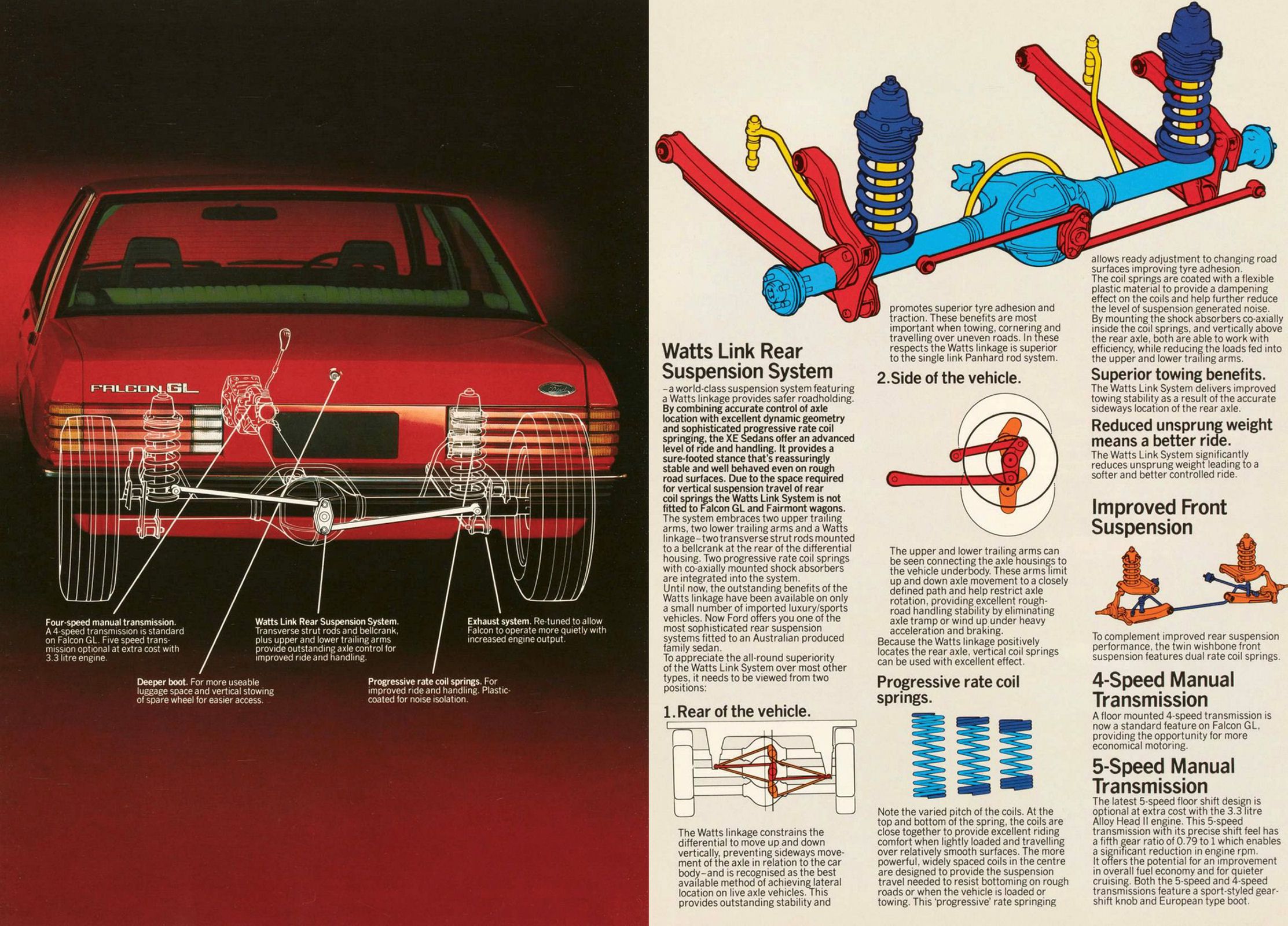 1982 Ford XE Falcon & Fairmont (Aus)_Page_3
