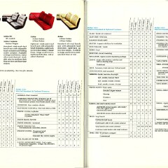 1984 Dodge Aries Brochure (Cdn) 10-11