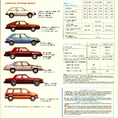 1984 Dodge Aries Brochure (Cdn) 12