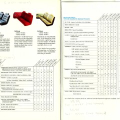 1984 Plymouth Reliant Brochure (Cdn) 10-11