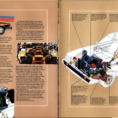 1984 Plymouth Reliant Brochure 14-15