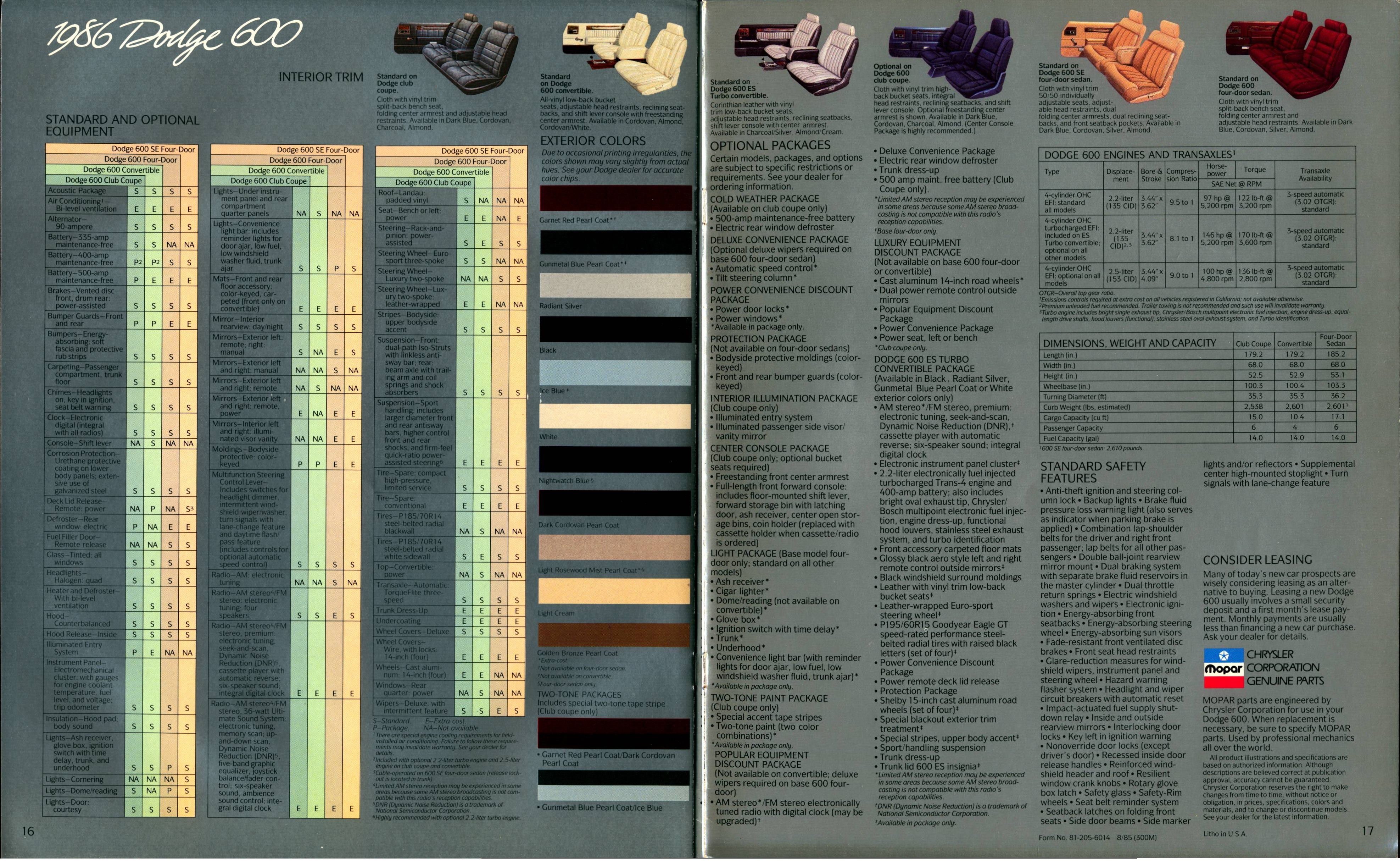 1986 Dodge 600 Brochure 16-17