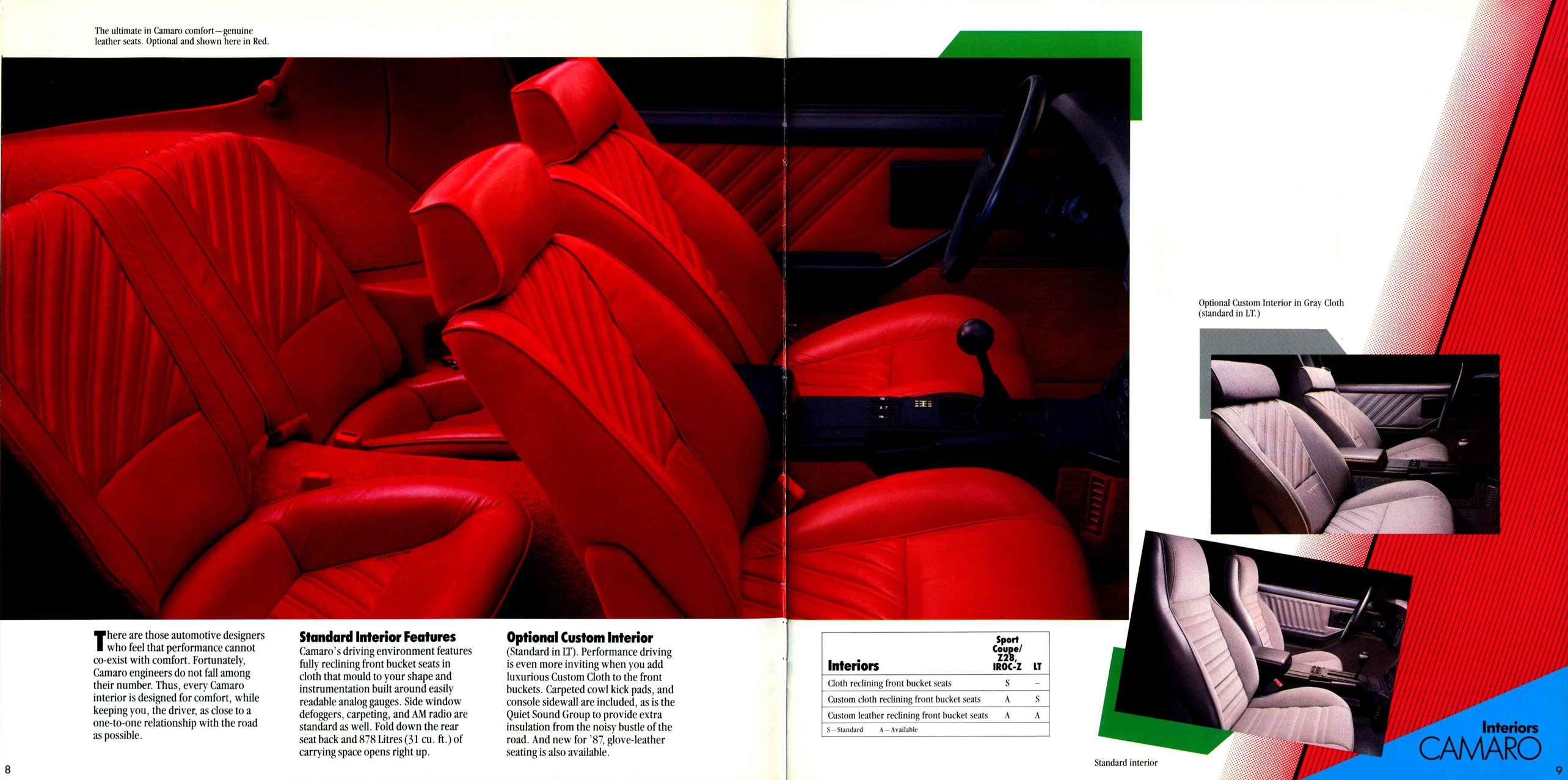 1987 Chevrolet Performance Cars brochure (Cdn) 08-09