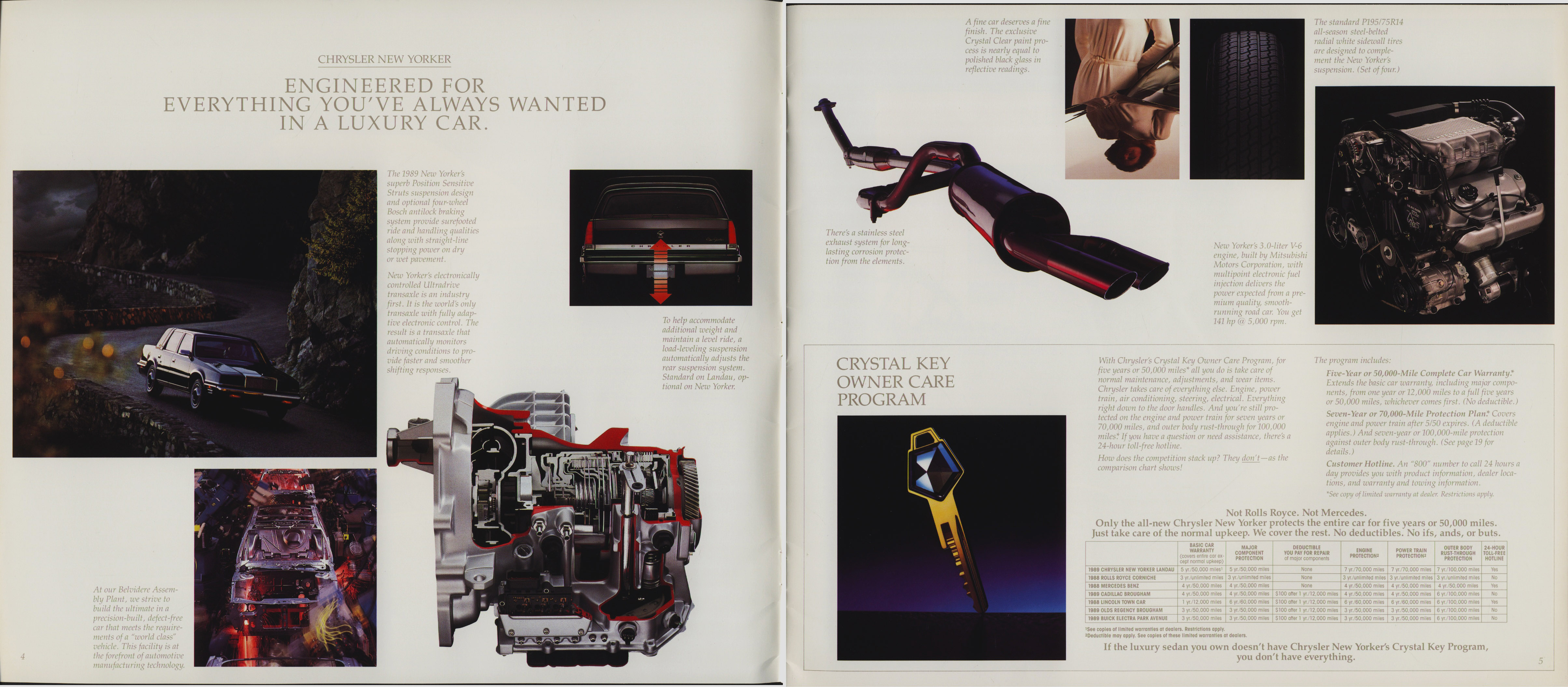 1989 Chrysler New Yorker Brochure 04-05