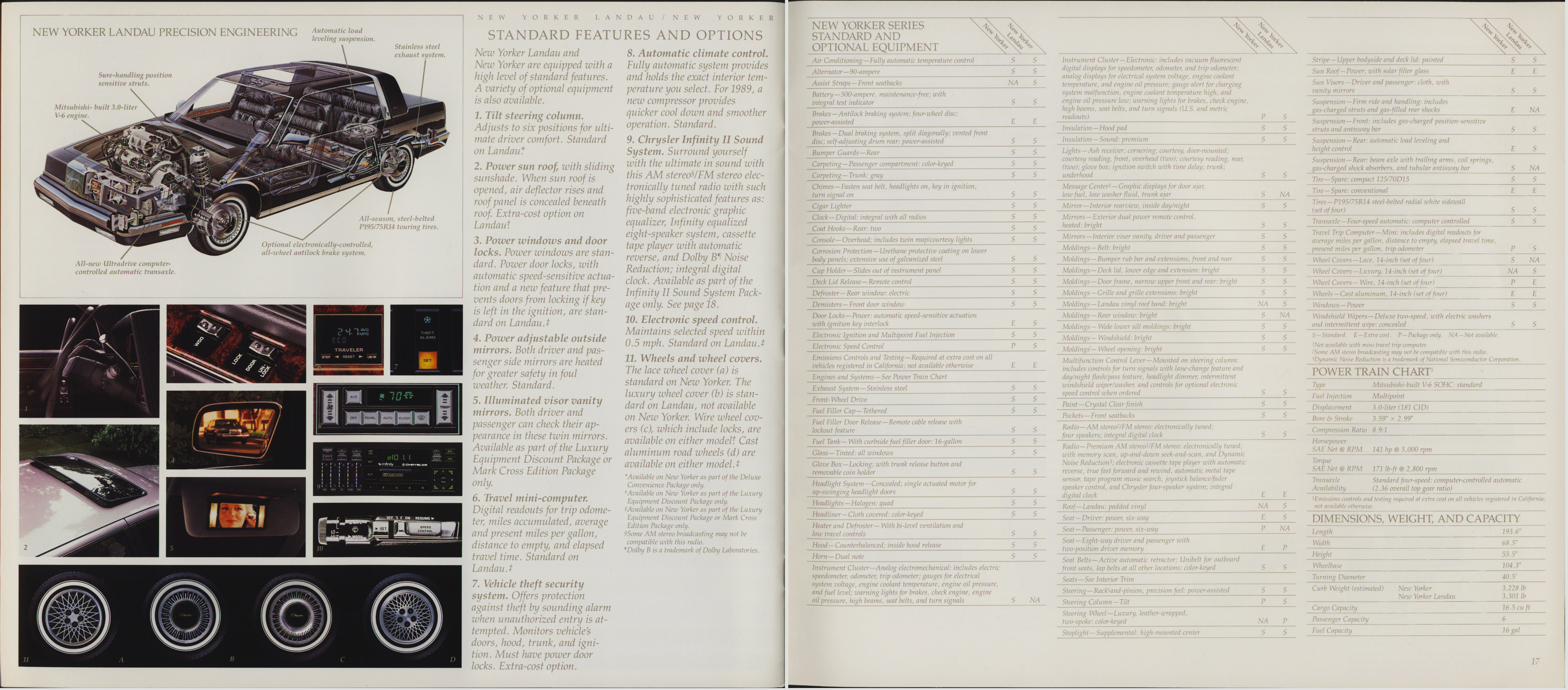 1989 Chrysler New Yorker Brochure 16-17