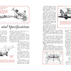 1928 Ford Model AA Trucks (TP).pdf-2024-2-11 11.17.11_Page_4