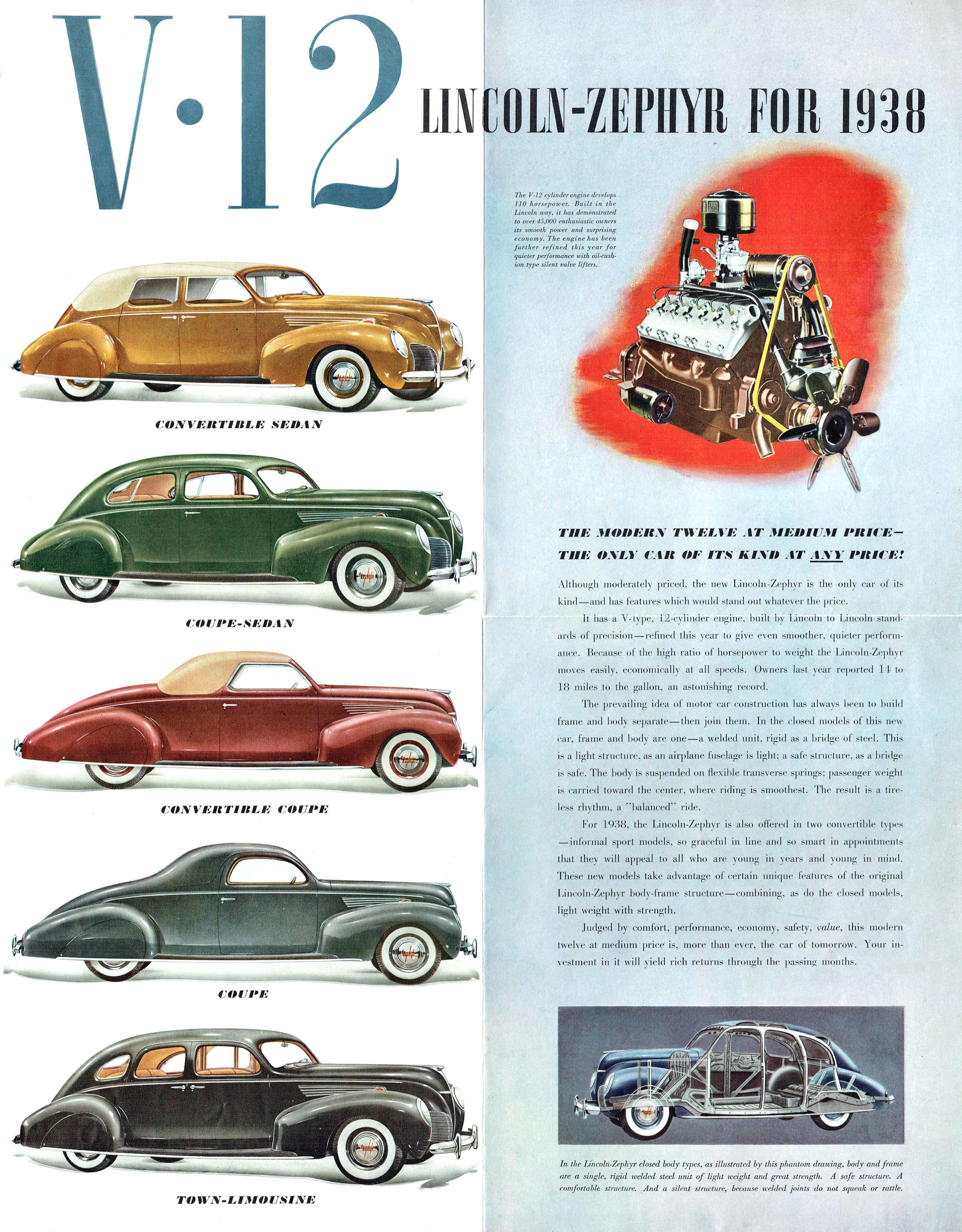 1938 Lincoln  Zephyr Folder 09-37 (TP).pdf-2024-2-11 11.17.11_Page_5