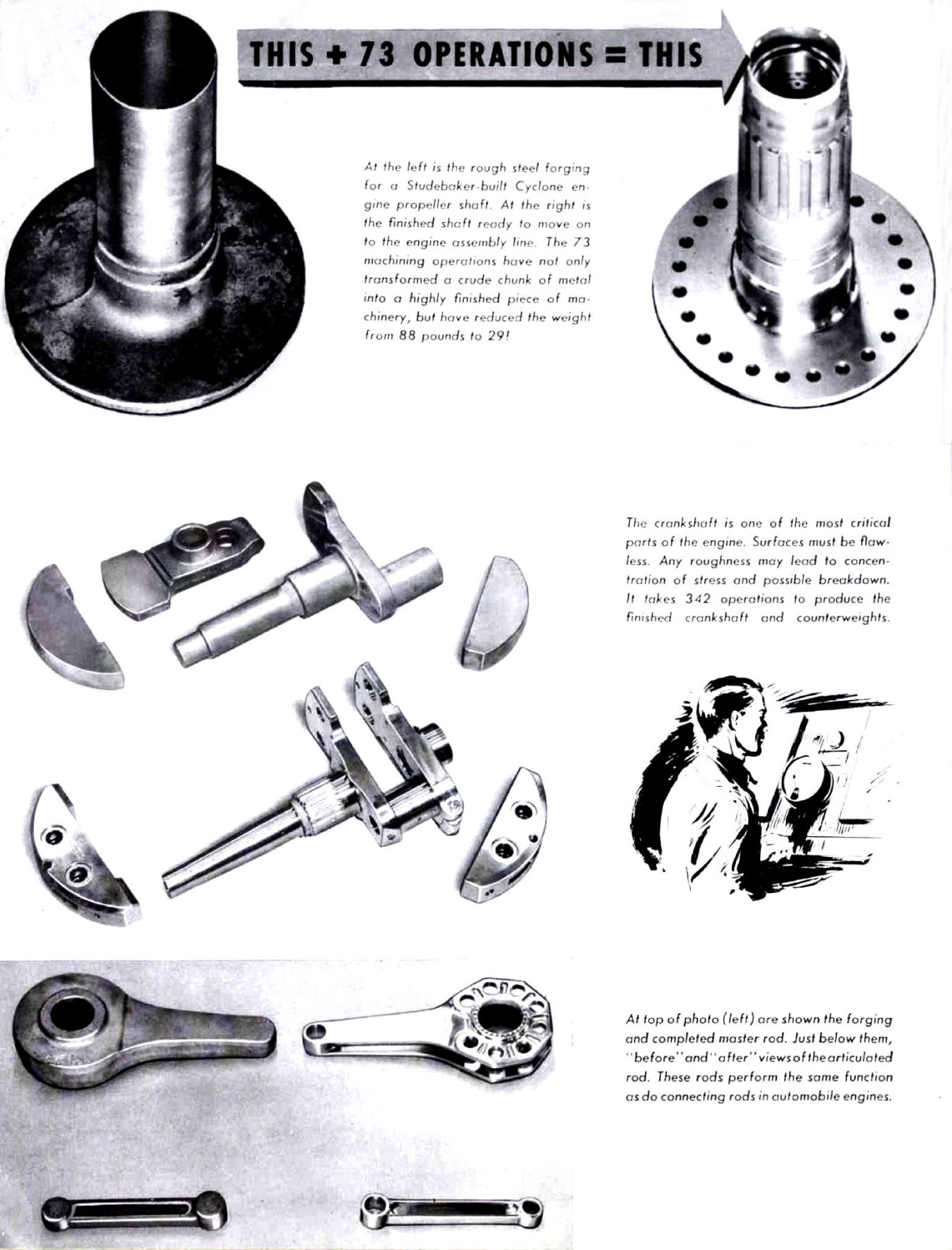 1945 Studebaker War Booklet.pdf-2023-11-24 18.15.42_Page_06