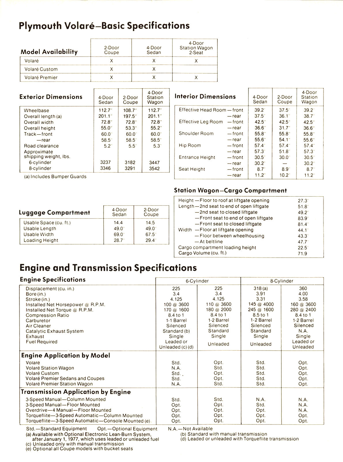 1977 Plymouth Volare (Cdn).pdf-2024-2-14 11.58.2_Page_4