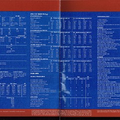 2001 Ford Falcon AU II Ute (Aus) (TP).pdf-2024-2-19 21.19.38_Page_12