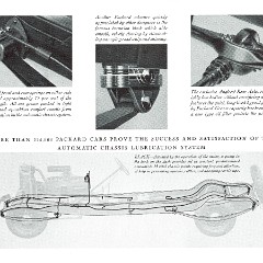 1934 Packard Eight Booklet.pdf-2023-12-19 10.20.27_Page_28