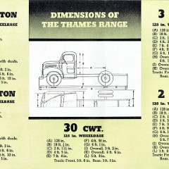 1950 Ford Thames Trucks_13