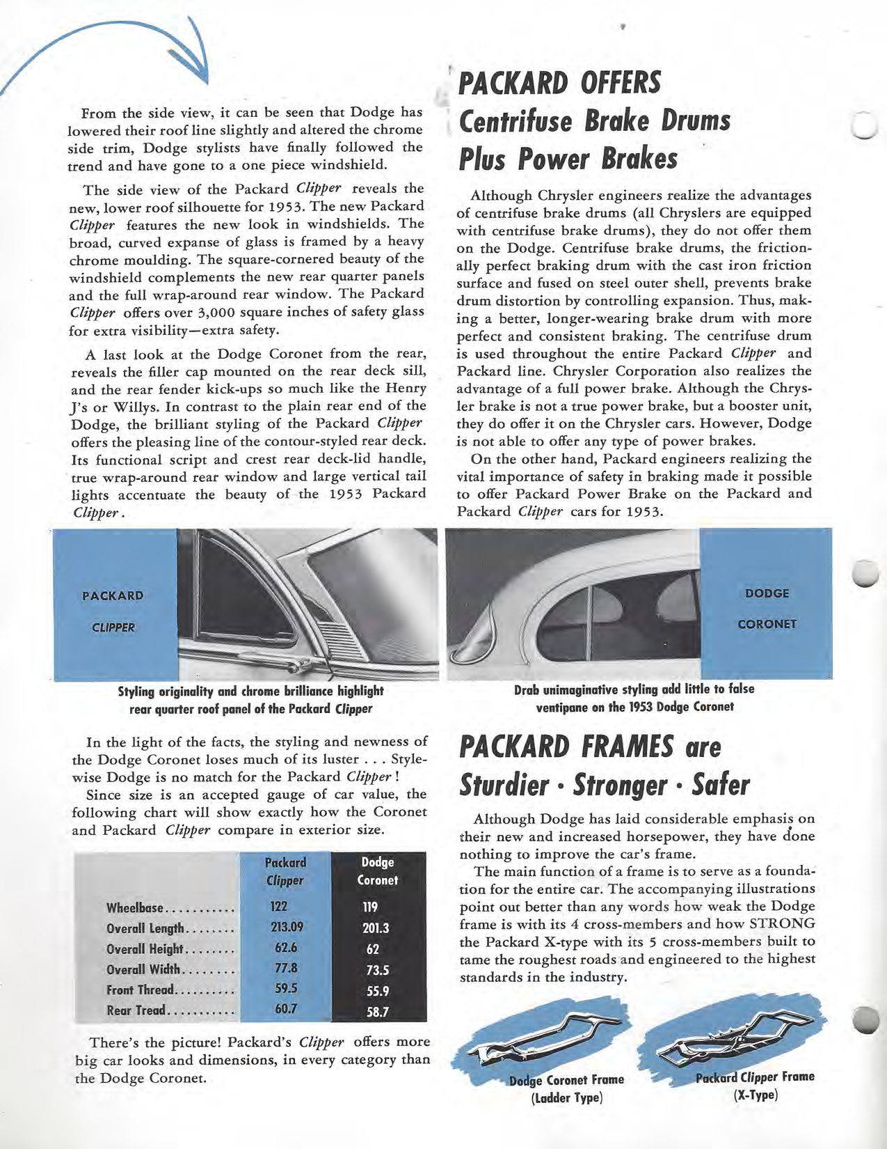 1953 Packard Clipper vs Dodge Coronet.pdf-2024-1-14 14.44.21_Page_2