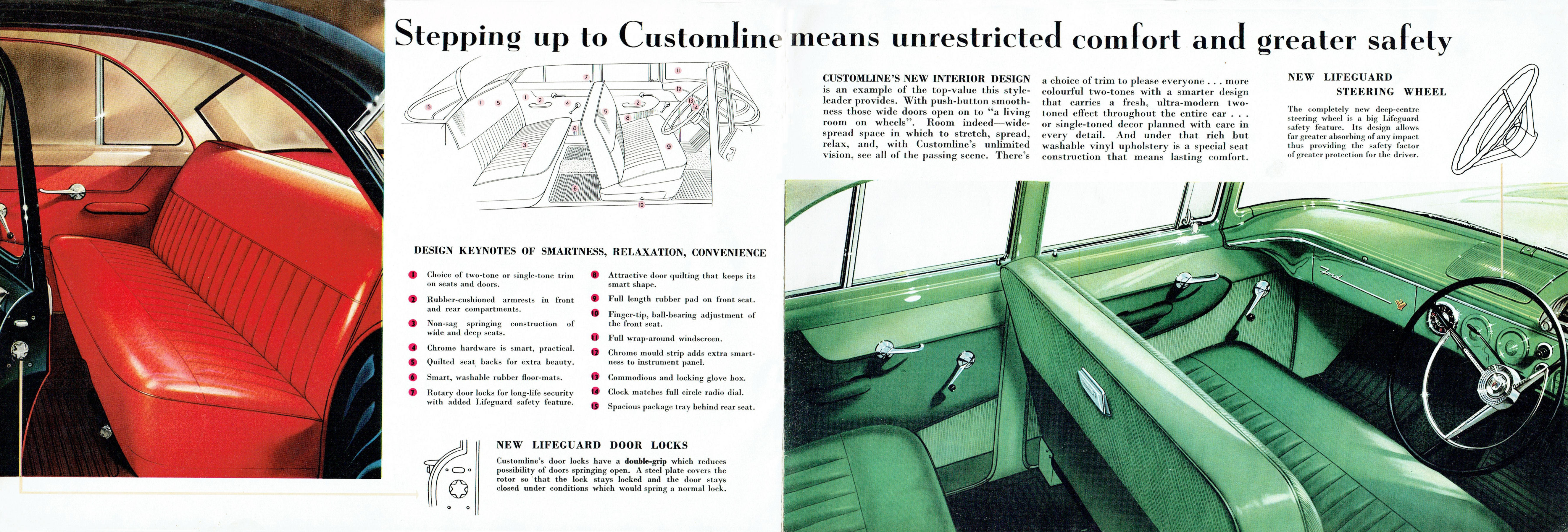 1956 Ford Customline-Rev (Aus).pdf-2024-1-10 12.42.12_Page_3