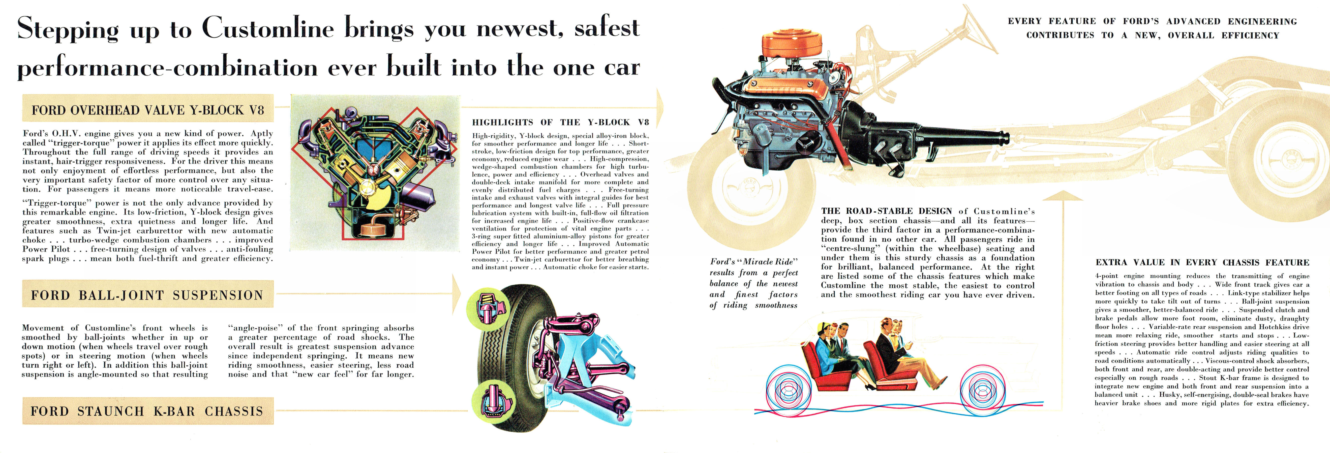 1956 Ford Customline-Rev (Aus).pdf-2024-1-10 12.42.12_Page_5