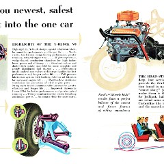 1956 Ford Customline-Rev (Aus).pdf-2024-1-10 12.42.12_Page_5