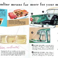 1956 Ford Customline-Rev (Aus).pdf-2024-1-10 12.42.12_Page_6
